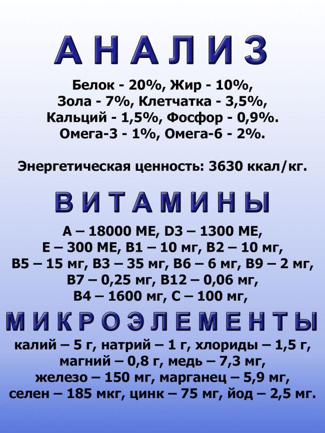 Condor Fresh Lamb & Turkey Light / Senior - Кондор сухой корм лёгкий и для пожилых собак (Свежий Ягнёнок с Индейкой)